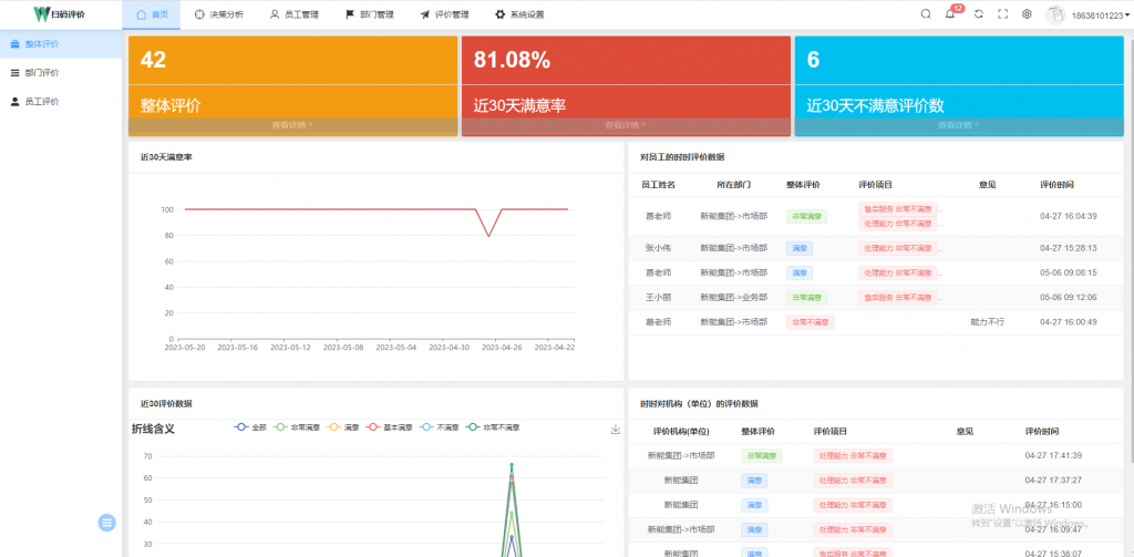 有序医院患者满意度扫码评价系统